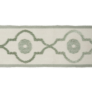 Ogee Chain Mineral by Kravet Design Trim