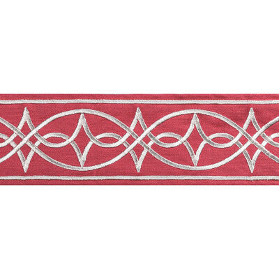 Brunschwig & Fils Trim T8022104.19.0 Trim LINEN - 58%;VISCOSE - 34%;POLYESTER - 8% India </p><p>Repeat: H: , V: 27.5 21 - My Fabric Connection -