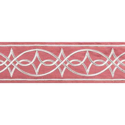 Brunschwig & Fils Trim T8022104.7.0 Trim LINEN - 58%;VISCOSE - 34%;POLYESTER - 8% India </p><p>Repeat: H: , V: 27.5 21 - My Fabric Connection -