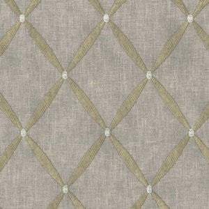 Tango Linen by Norbar Fabric 70% COTTON 30% POLYESTER INDIA N/A </p><p>Repeat: 4 3/4"V 4 1/2"H 54 - Fabric Carolina -