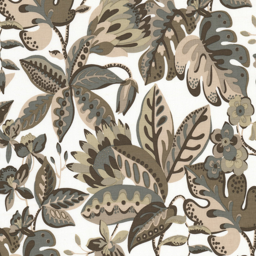 Tensil 2 Mocha by Stout Fabric Stout Fabric Tensil 2 MochaFabric Comfortable Living Sandstone/Truffle 54%Lin 46%Cot India </p><p>Repeat: H: 26, V: 3.5 52 in - Fabric Carolina -