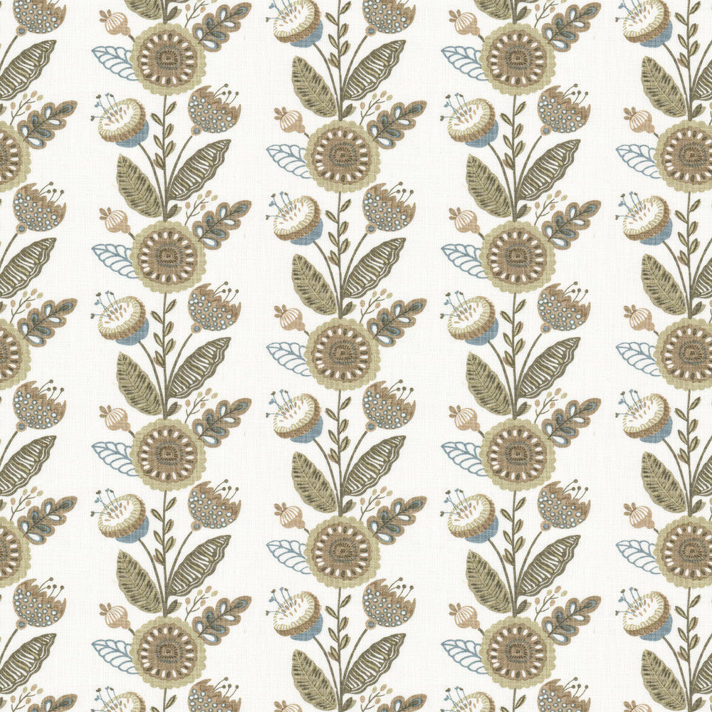 Tuli 1 Oak by Stout Fabric Stout Fabric Tuli 1 OakFabric Comfortable Living Linen/Shadow 100%Cot India </p><p>Repeat: H: 13, V: 9.25 57 in - Fabric Carolina -