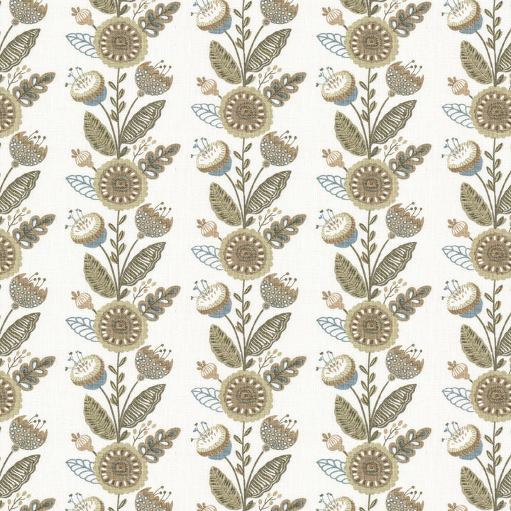 Tuli 1 Oak by Stout Fabric Stout Fabric Tuli 1 OakFabric Comfortable Living Linen/Shadow 100%Cot India </p><p>Repeat: H: 13, V: 9.25 57 in - Fabric Carolina -