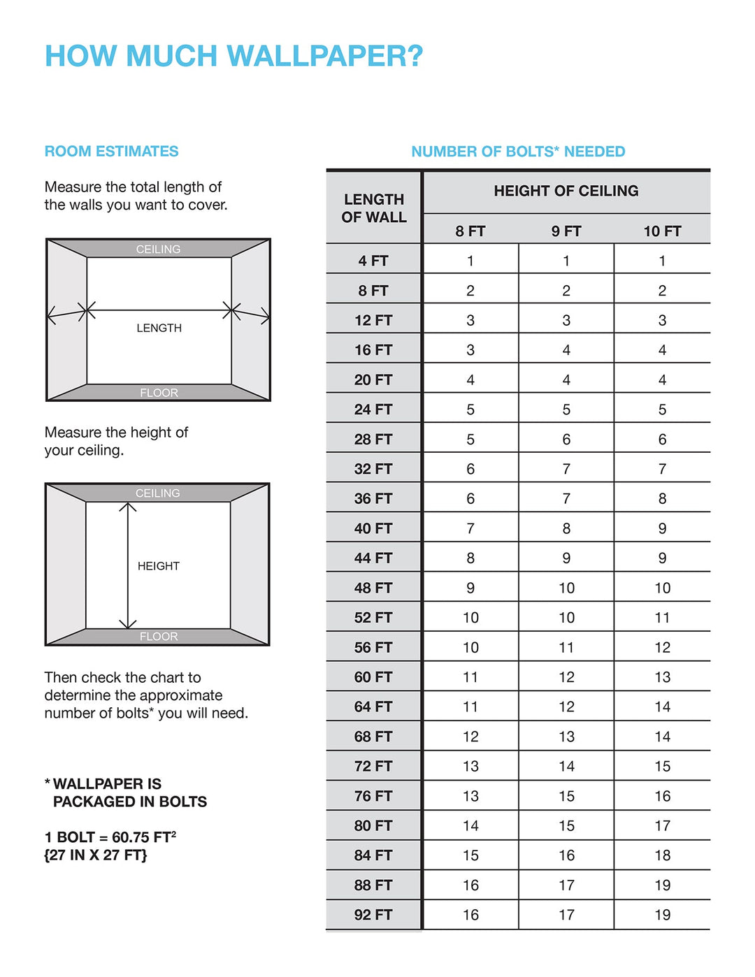 Tribeca Dove Texture Stripe Wallpaper by Ronald Redding Designer