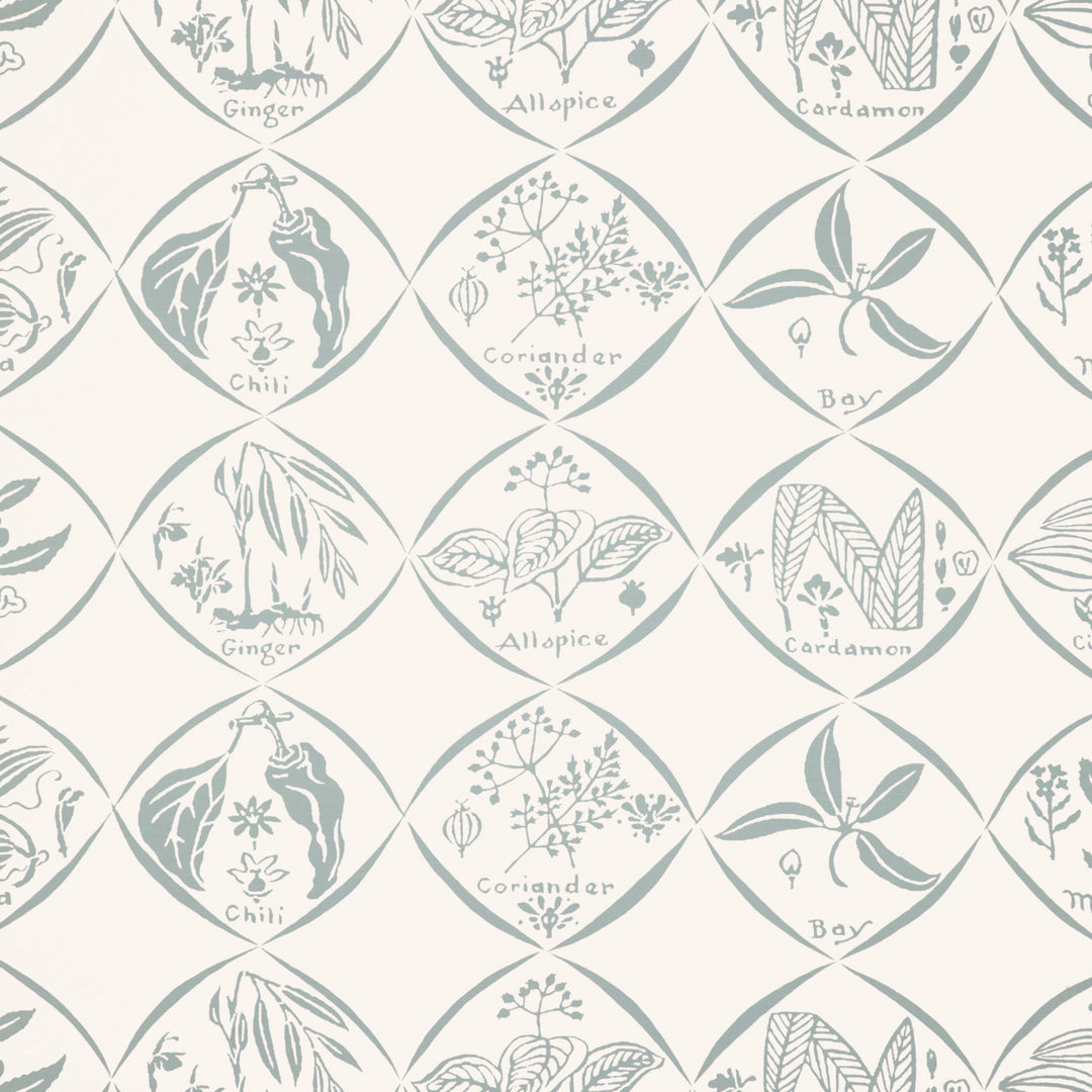 Chambray By Kravet Couture Wallcovering