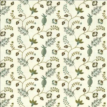 Abberville Crystal by Kasmir Fabric 1443 100% Polyester Embroidery Contents 100% Polyester INDIA 30,000 Wyzenbeek Double Rubs H: 13 inches, V: 9 4/8 inches 54 - 55 - Fabric Carolina - Kasmir