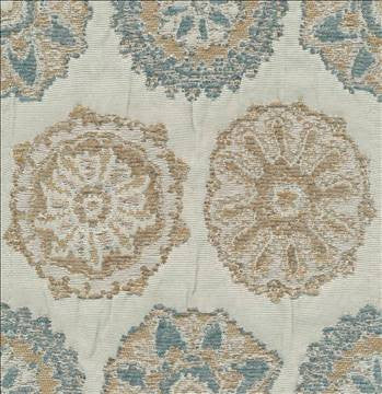 Acra Mist by Kasmir Fabric 1389 54% Polyester 46% Rayon CHINA 48,000 Wyzenbeek Double Rubs H: 9 4/8 inches, V: 9 4/8 inches 56 - Fabric Carolina - Kasmir