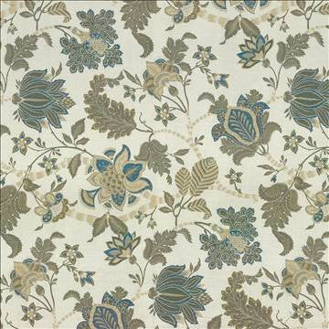 Amoroso Floral Natural by Kasmir Fabric 8003 55% Polyester 45% Viscose CHINA 30,000 Wyzenbeek Double Rubs H: 28 6/8 inches, V: 23 4/8 inches 54 - 56 - Fabric Carolina - Kasmir