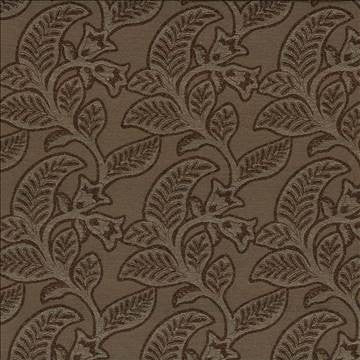 Banyan Truffle by Kasmir Fabric 8004 57% Acrylic 26% Polyester 10% Silk 7% Rayon USA 15,000 Wyzenbeek Double Rubs H: 13 7/8 inches, V: 17 inches 54 - Fabric Carolina - Kasmir