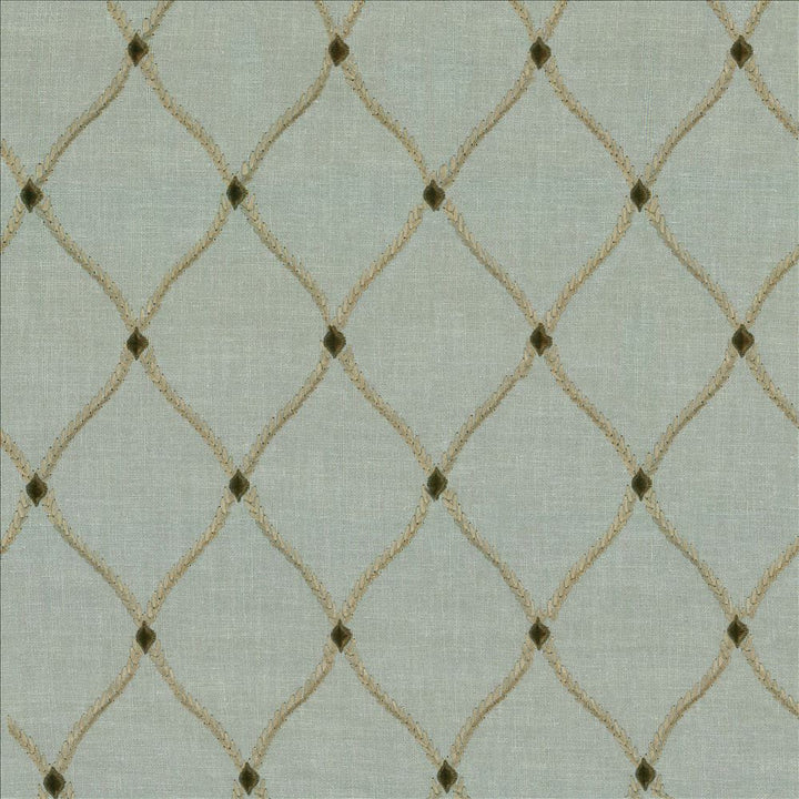 Bluffton Porcelain  by Kasmir Fabric See sample 100% Polyester
Embroidery
100% Rayon
 INDIA 15,000 Wyzenbeek Double Rubs </p><p>Repeat: Horizontal: 4 2/8 inches and Vertical: 6 1/8 inches 51  - Fabric Carolina -
