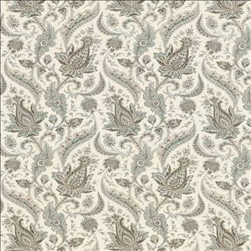 Botticelli Skyscraper by Kasmir Fabric 5065 55% Linen 45% Rayon CHINA 12,000 Wyzenbeek Double Rubs H: 13 4/8 inches, V: 18 inches 54 - 55 - Fabric Carolina - Kasmir