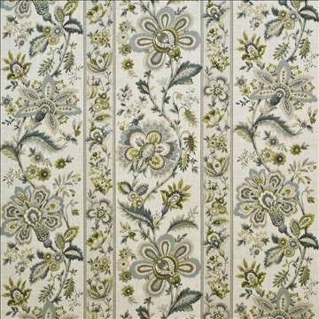 Burwick Manor Blue Citrine by Kasmir Fabric 1403 55% Linen 45% Rayon USA 15,000 Wyzenbeek Double Rubs H: 27 inches, V: 27 inches 54 - Fabric Carolina - Kasmir