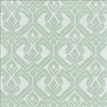 Calisi Aqua by Kasmir Fabric 5114 66% Polyester 34% Cotton INDIA 50,000 Wyzenbeek Double Rubs H: 6 6/8 inches, V: 9 2/8 inches 54 - Fabric Carolina - Kasmir