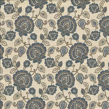 Carte Blanche Blue by Kasmir Fabric 5115 81% Polyester 11% Linen 8% Cotton INDIA 50,000 Wyzenbeek Double Rubs H: 14 inches, V: 18 6/8 inches 54 - 56 - Fabric Carolina - Kasmir