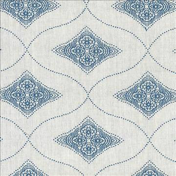 Cipollini Io China by Kasmir Fabric 1413 100% Acrylic USA 12,000 Wyzenbeek Double Rubs H: 7 2/8 inches, V: 5 4/8 inches 54 - Fabric Carolina - Kasmir