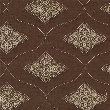 Cipollini Io Cola by Kasmir Fabric 1413 100% Acrylic USA 12,000 Wyzenbeek Double Rubs H: 7 2/8 inches, V: 5 4/8 inches 54 - Fabric Carolina - Kasmir