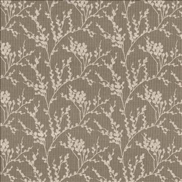Creekmore Smoke by Kasmir Fabric 5111 80% Polyester 12% Linen 8% Cotton INDIA 15,000 Wyzenbeek Double Rubs H: 13 5/8 inches, V: 8 7/8 inches 55 - 56 - Fabric Carolina - Kasmir