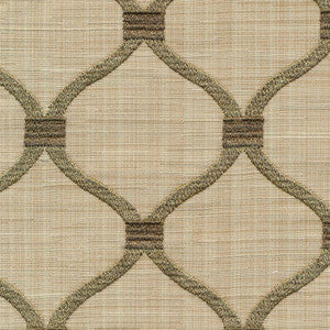 Curvatious Limestone by Kasmir Fabric