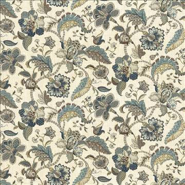 Darby Hill French Blue by Kasmir Fabric 5081 100% Cotton USA 15,000 Wyzenbeek Double Rubs H: 54 inches, V: 27 inches 54 - Fabric Carolina - Kasmir