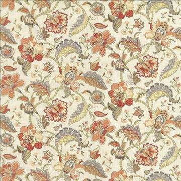 Darby Hill Spice by Kasmir Fabric 5079 100% Cotton USA 15,000 Wyzenbeek Double Rubs H: 54 inches, V: 27 inches 54 - Fabric Carolina - Kasmir