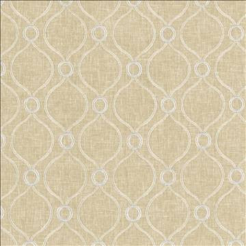 Eastlake Linen by Kasmir Fabric 5111 70% Polyester 30% Cotton INDIA 7,000 Wyzenbeek Double Rubs H: 4 4/8 inches, V: 4 4/8 inches 58 - Fabric Carolina - Kasmir