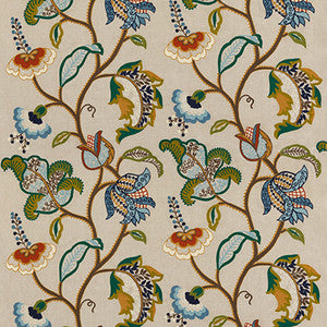 Maxton Teal by Mulberry Fabric