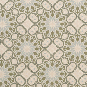 Decadent Resort by Mitchell Fabric
