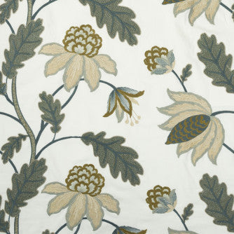 Exuberant Dawn by Mitchell Fabric #2204 67% Cotton,33% Polyester Imported </p><p>Repeat: Horizontal: 25.2 and Vertical: 15 50.4 - Fabric Carolina -