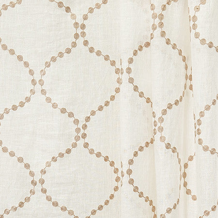 Coffee Run Tumbleweed by Carole Fabric Perfect Balance Base: 100% Linen. Embr: 100% Viscose India  8" V, 6 7/8" H 52"  - Fabric Carolina -