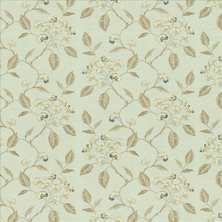 Flattery Gazebo by Kasmir Fabric 1453 58% Cotton
42% Polyester
 INDIA </p><p>Repeat: Horizontal: 17 inches and Vertical: 12 2/8 inches 54 - Fabric Carolina -