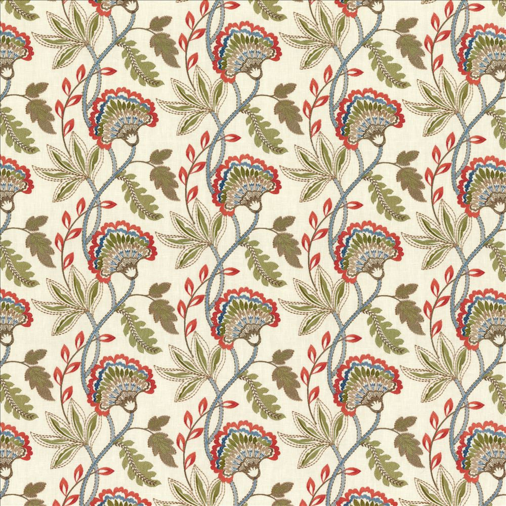 Flourishing Coral by Kasmir Fabric 1468 73% Polyester
27% Cotton
 INDIA </p><p>Repeat: Horizontal: 17 inches and Vertical: 9 3/8 inches 54 - Fabric Carolina -