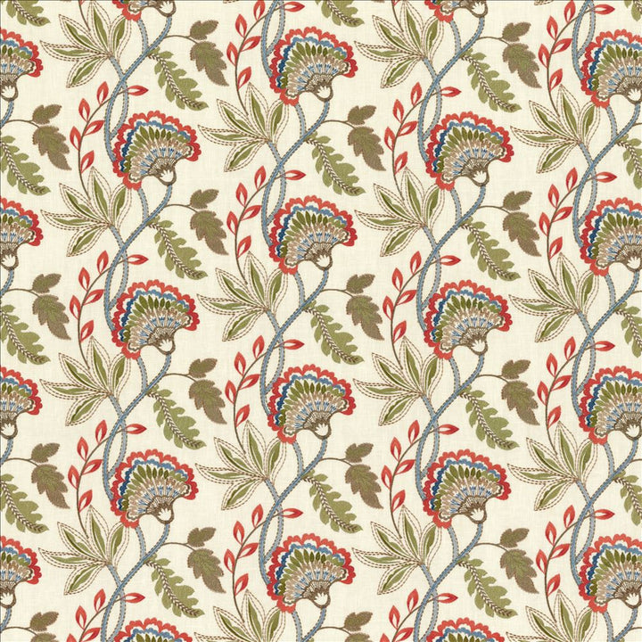 Flourishing Coral by Kasmir Fabric 1468 73% Polyester
27% Cotton
 INDIA </p><p>Repeat: Horizontal: 17 inches and Vertical: 9 3/8 inches 54 - Fabric Carolina -