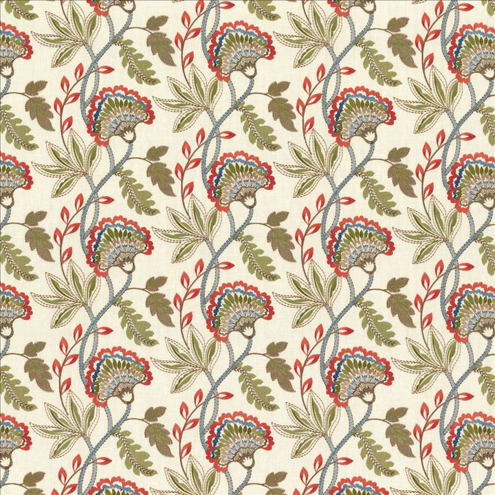 Flourishing Coral by Kasmir Fabric 1468 73% Polyester
27% Cotton
 INDIA 40,000 Wyzenbeek Double Rubs </p><p>Repeat: Horizontal: 17 inches and Vertical: 9 3/8 inches 51 - Fabric Carolina -