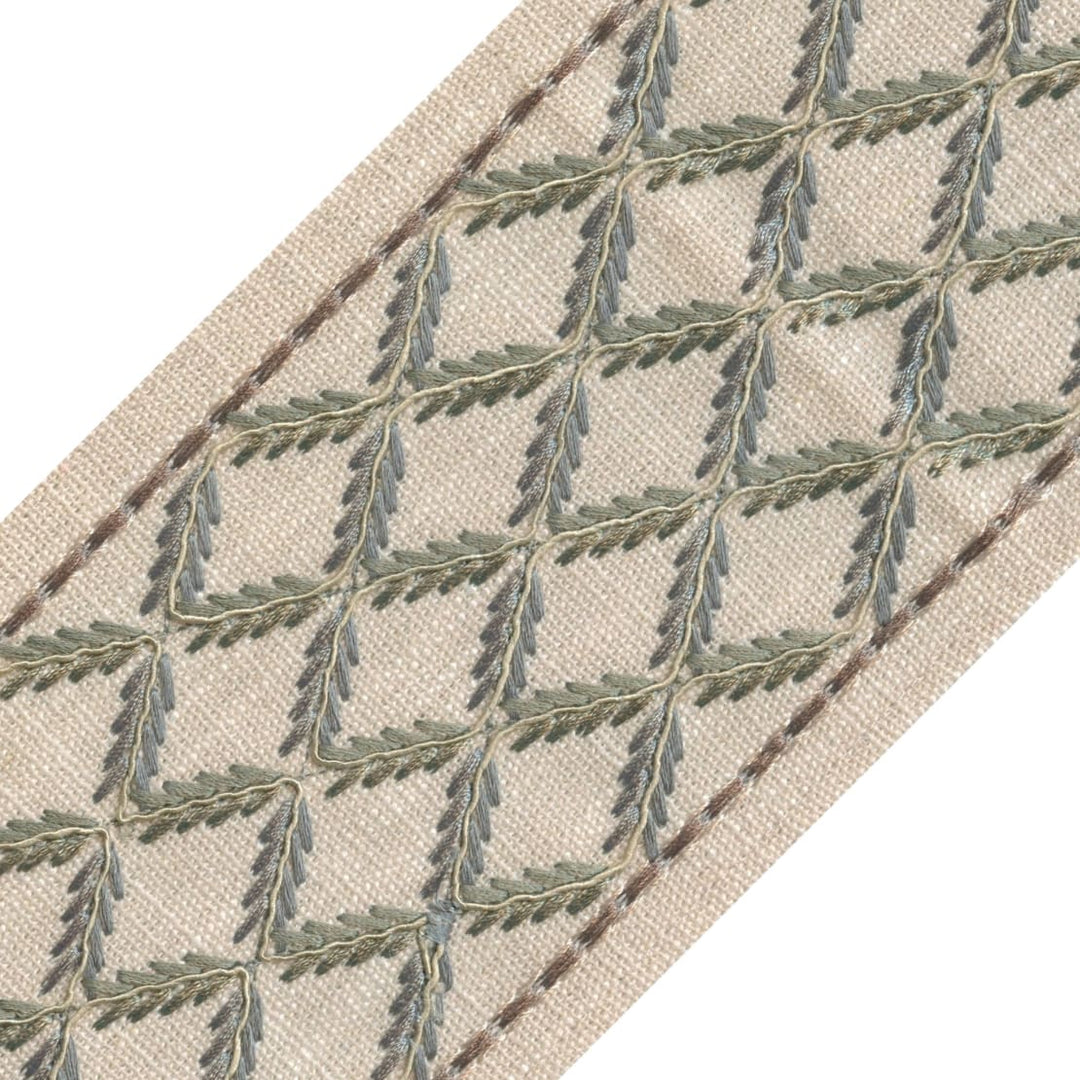 Fort-Alezas Fortica Rain by Europatex Designer Trim