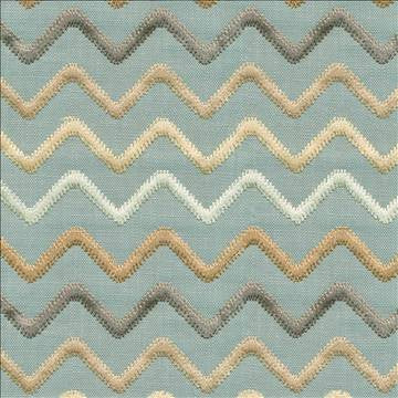 Fuego Flame Robins Egg by Kasmir Fabric 1388 65% Cotton 25% Viscose 10% Linen INDIA 13,000 Wyzenbeek Double Rubs H: 2 inches, V: 6 inches 51 - 56 - Fabric Carolina - Kasmir