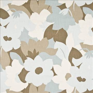 Garden Gate Sea Glass by Kasmir Fabric 1368 100% Cotton USA 14,000 Wyzenbeek Double Rubs H: 27 inches, V: 32 inches 54 - Fabric Carolina - Kasmir