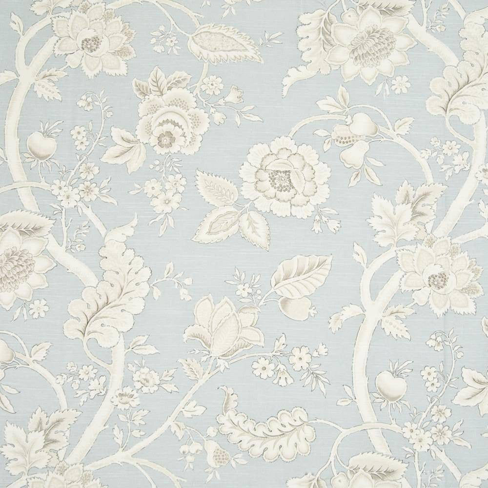 Glenwick Aqua by Kasmir Fabric 1389 39% Linen 34% Cotton 27% Rayon CHINA 10,000 Wyzenbeek Double Rubs H: 27 inches, V:36 inches 54 - Fabric Carolina - Kasmir