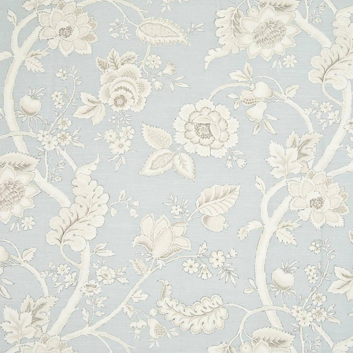 Glenwick Aqua by Kasmir Fabric 1389 39% Linen 34% Cotton 27% Rayon CHINA 10,000 Wyzenbeek Double Rubs H: 27 inches, V:36 inches 54 - Fabric Carolina - Kasmir
