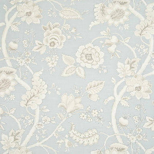 Glenwick Aqua by Kasmir Fabric