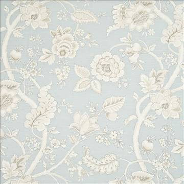Glenwick Aqua by Kasmir Fabric 1389 39% Linen 34% Cotton 27% Rayon CHINA 10,000 Wyzenbeek Double Rubs H: 27 inches, V: 36 inches 54 - Fabric Carolina - Kasmir