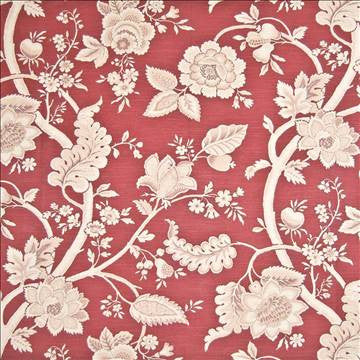 Glenwick Coral by Kasmir Fabric 1389 39% Linen 34% Cotton 27% Rayon CHINA 10,000 Wyzenbeek Double Rubs H: 27 inches, V: 36 inches 54 - Fabric Carolina - Kasmir