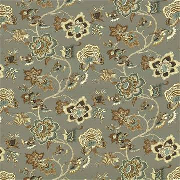 Grandeur Opal by Kasmir Fabric 1416 100% Cotton CHINA 51,000 Wyzenbeek Double Rubs H: 54 inches, V: 27 inches 54 - 55 - Fabric Carolina - Kasmir
