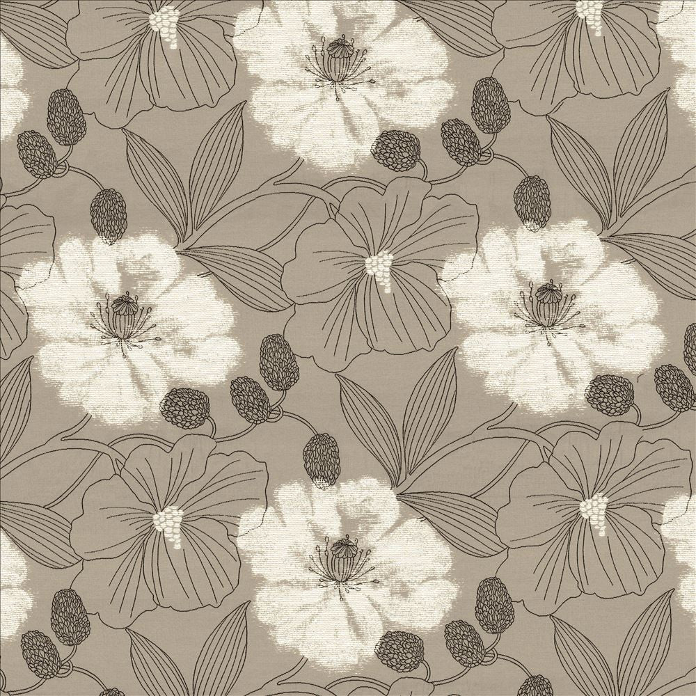 Lavish Driftwood  by Kasmir Fabric See sample 37% Acrylic
25% Cotton
20% Rayon
18% Polyester
 USA 30,000 Wyzenbeek Double Rubs </p><p>Repeat: Horizontal: 27 inches and Vertical: 34 3/8 inches 54  - Fabric Carolina -