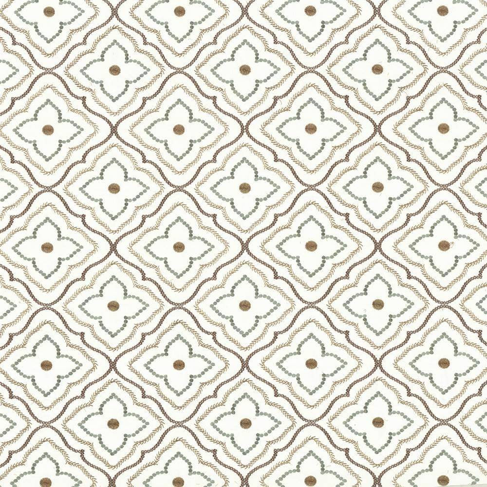 Le Batrie Cafe by Kasmir Fabric 1433 INDIA 14,000 Wyzenbeek Double Rubs H: 8 2/8 inches, V:8 2/8 inches 58 - Fabric Carolina - Kasmir