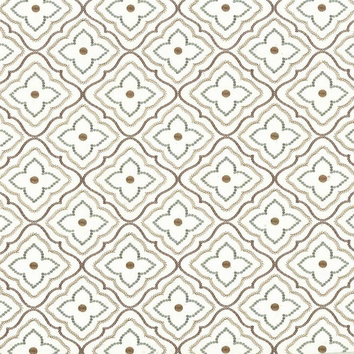 Le Batrie Cafe by Kasmir Fabric 1433 INDIA 14,000 Wyzenbeek Double Rubs H: 8 2/8 inches, V:8 2/8 inches 58 - Fabric Carolina - Kasmir
