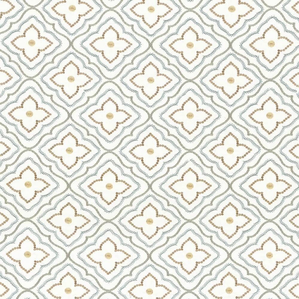 Le Batrie Robins Egg by Kasmir Fabric 1436 INDIA 14,000 Wyzenbeek Double Rubs H: 8 2/8 inches, V:8 2/8 inches 58 - Fabric Carolina - Kasmir