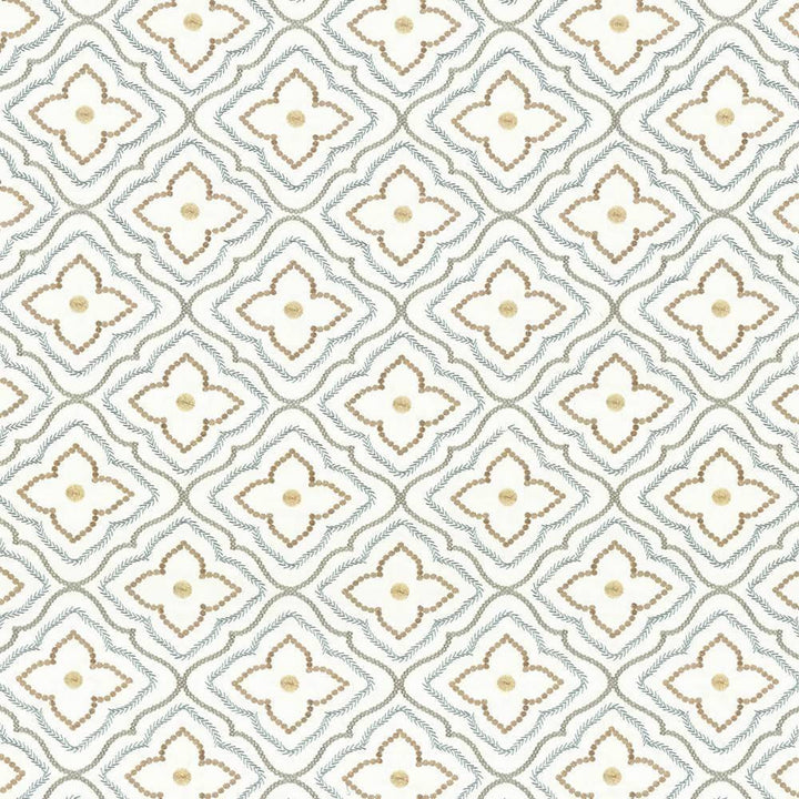 Le Batrie Robins Egg by Kasmir Fabric 1436 INDIA 14,000 Wyzenbeek Double Rubs H: 8 2/8 inches, V:8 2/8 inches 58 - Fabric Carolina - Kasmir