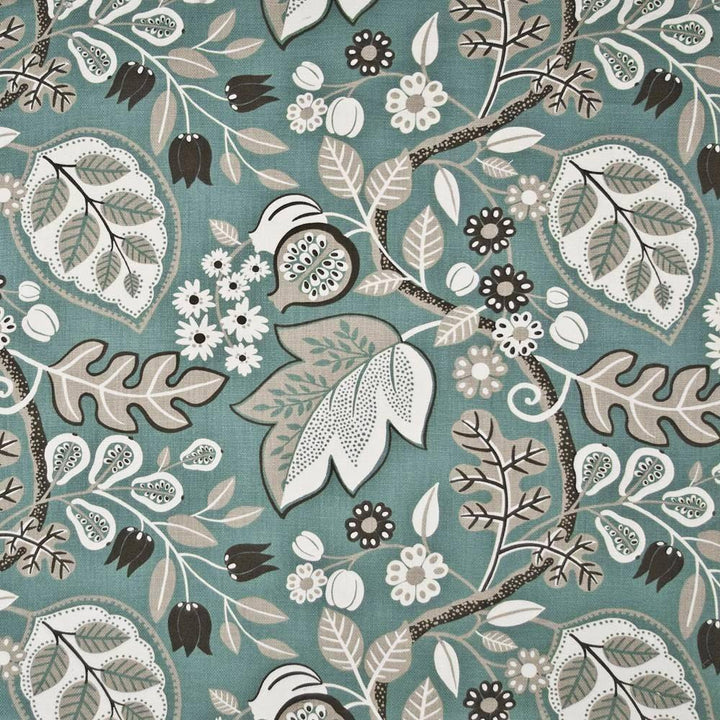 Loring Teal by Kasmir Fabric 1388 CHINA 14,000 Wyzenbeek Double Rubs H: 27 inches, V:25 2/8 inches 54 - Fabric Carolina - Kasmir