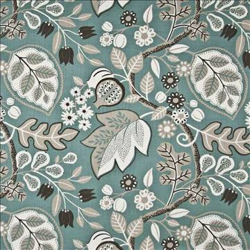 Loring Teal by Kasmir Fabric 1388 100% Cotton CHINA 14,000 Wyzenbeek Double Rubs H: 27 inches, V: 25 2/8 inches 54 - Fabric Carolina - Kasmir