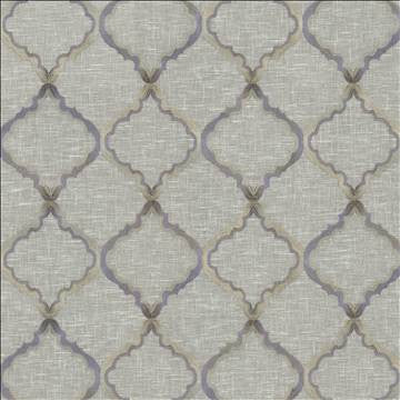 Negroni Shadow by Kasmir Fabric 5123 81% Polyester 19% Cotton INDIA Not Tested H: 8 6/8 inches, V: 9 4/8 inches 54 - Fabric Carolina - Kasmir